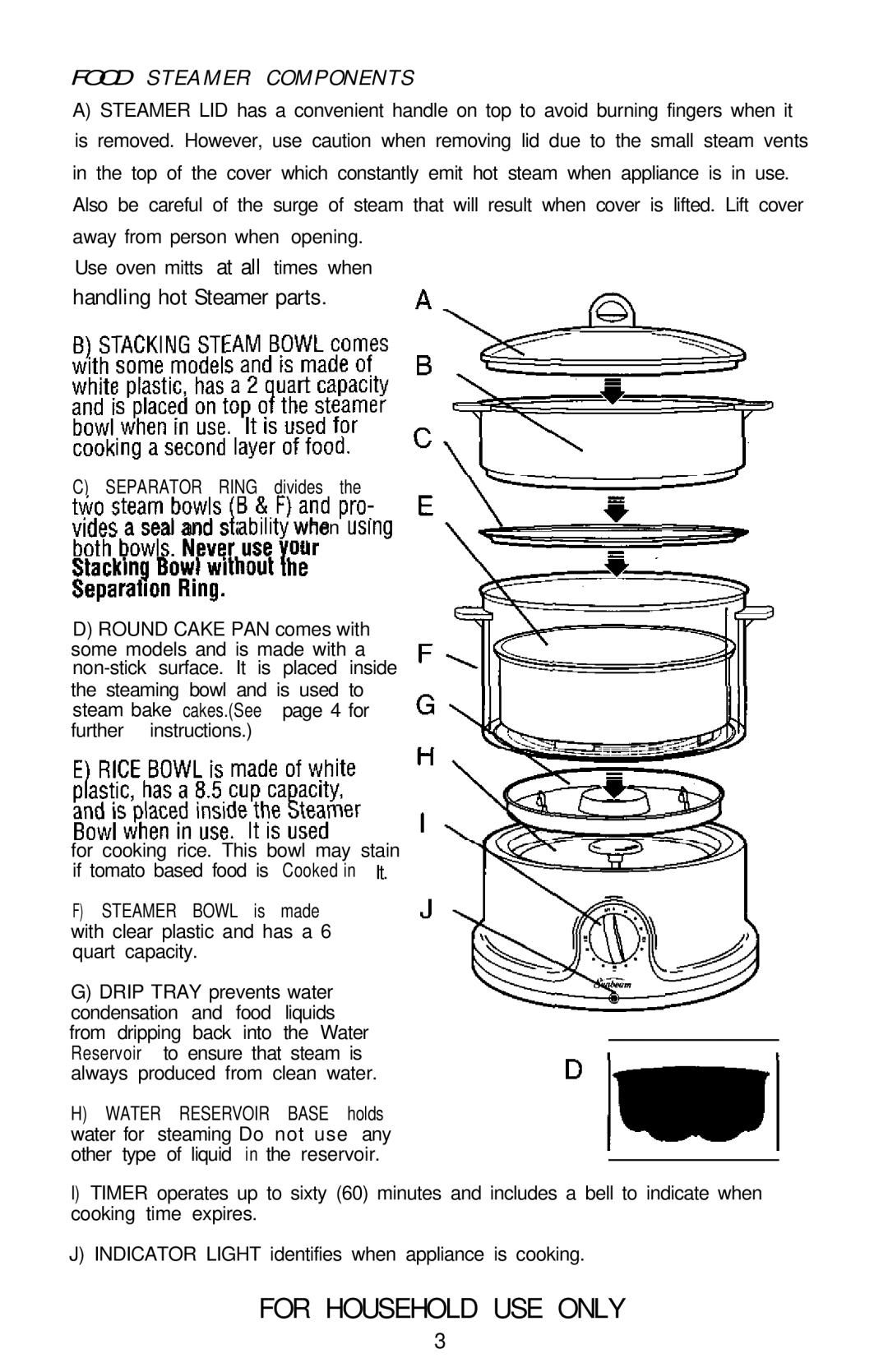 Sunbeam 4713 manual For Household USE only 