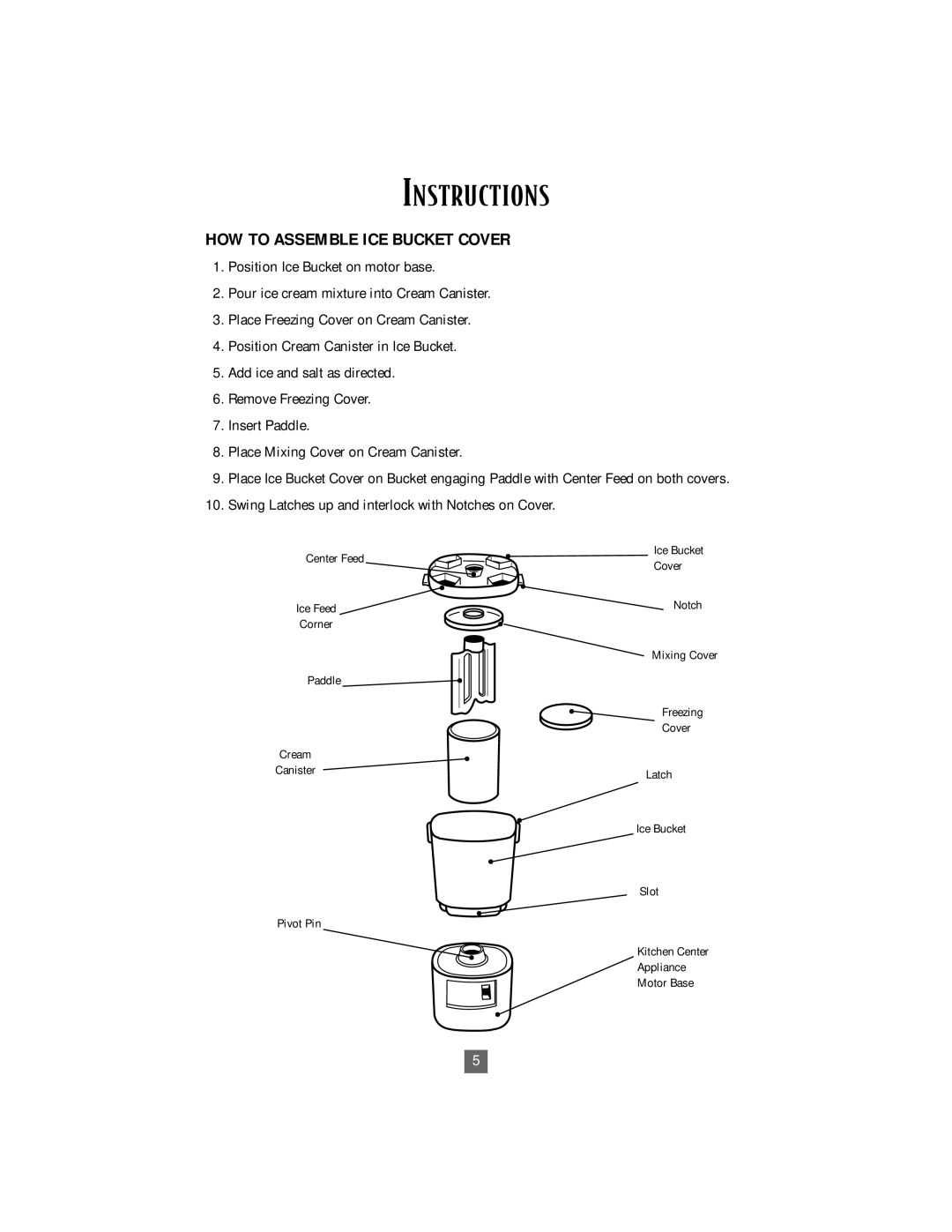 Sunbeam 4744 instruction manual Instructions, HOW to Assemble ICE Bucket Cover 