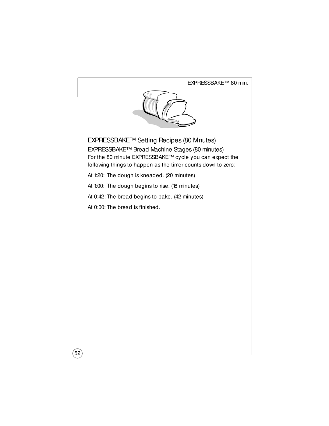 Sunbeam 5834 Expressbake Setting Recipes 80 Minutes, Expressbake Bread Machine Stages 80 minutes, Expressbake 80 min 