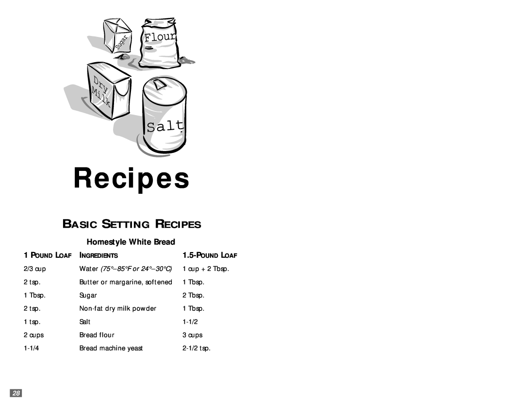 Sunbeam 5890 Basic Setting Recipes, Salt, Flour, Dry Milk, Homestyle White Bread, Sugar, Water 75- 85F or 24- 30C 