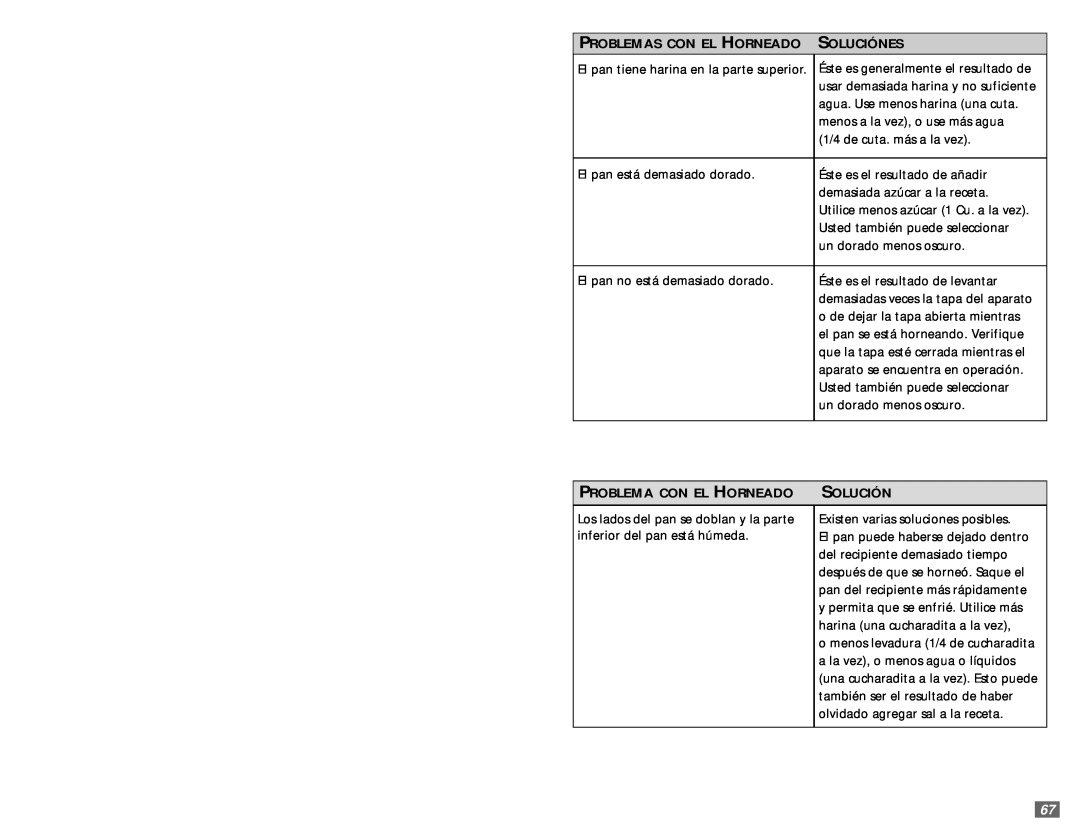 Sunbeam 5890 user manual Problemas Con El Horneado, Soluciónes, Problema Con El Horneado 