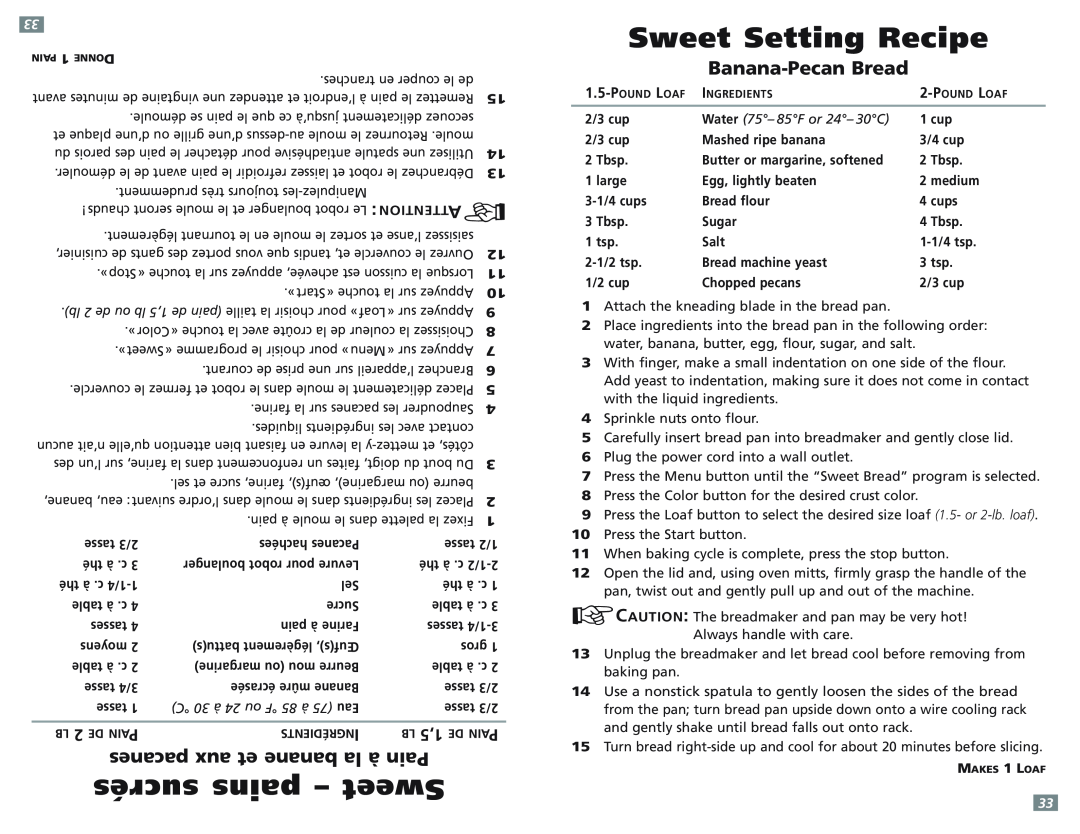 Sunbeam 5891-33 user manual sucrés pains - Sweet, Sweet Setting Recipe, pacanes aux et banane la à Pain, Banana-PecanBread 