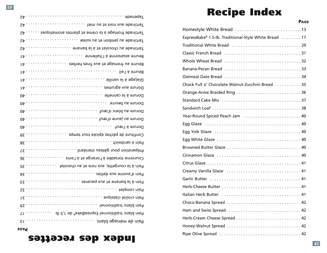Sunbeam 5891-33 user manual recettes des Index, Recipe Index 