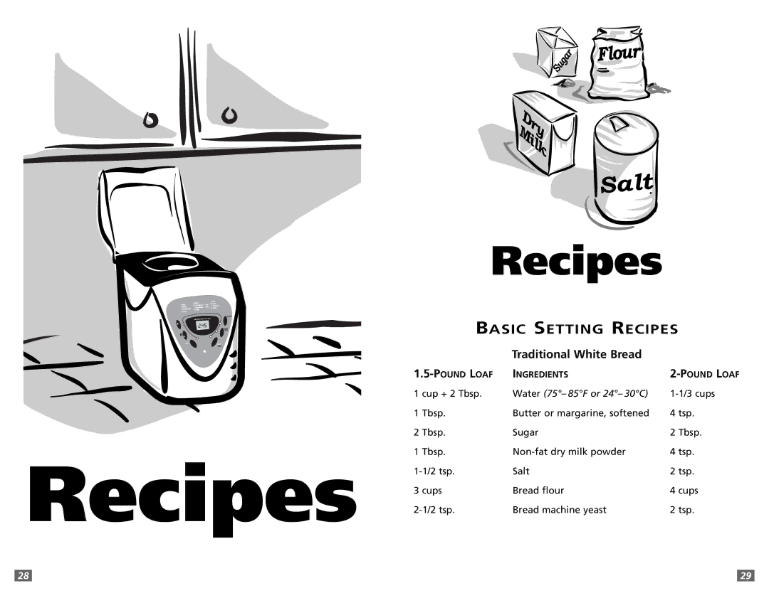 Sunbeam 5891 user manual Recipes, Traditional White Bread 