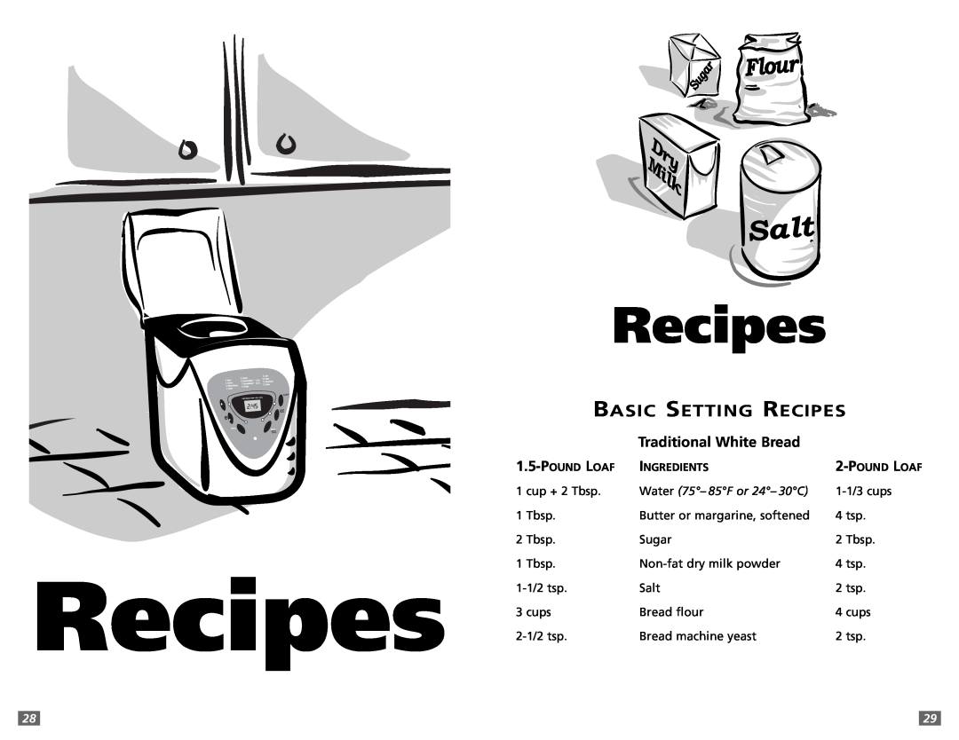 Sunbeam 5891 user manual Basic Setting Recipes, Water 75- 85F or 24- 30C 