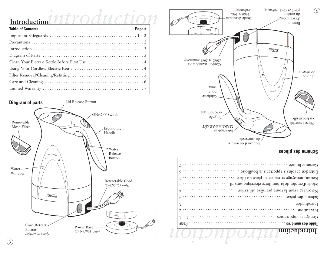 Sunbeam 5961, 5962, 5963, 5960 user manual Introduction, Diagram of parts, Pièces des Schéma 