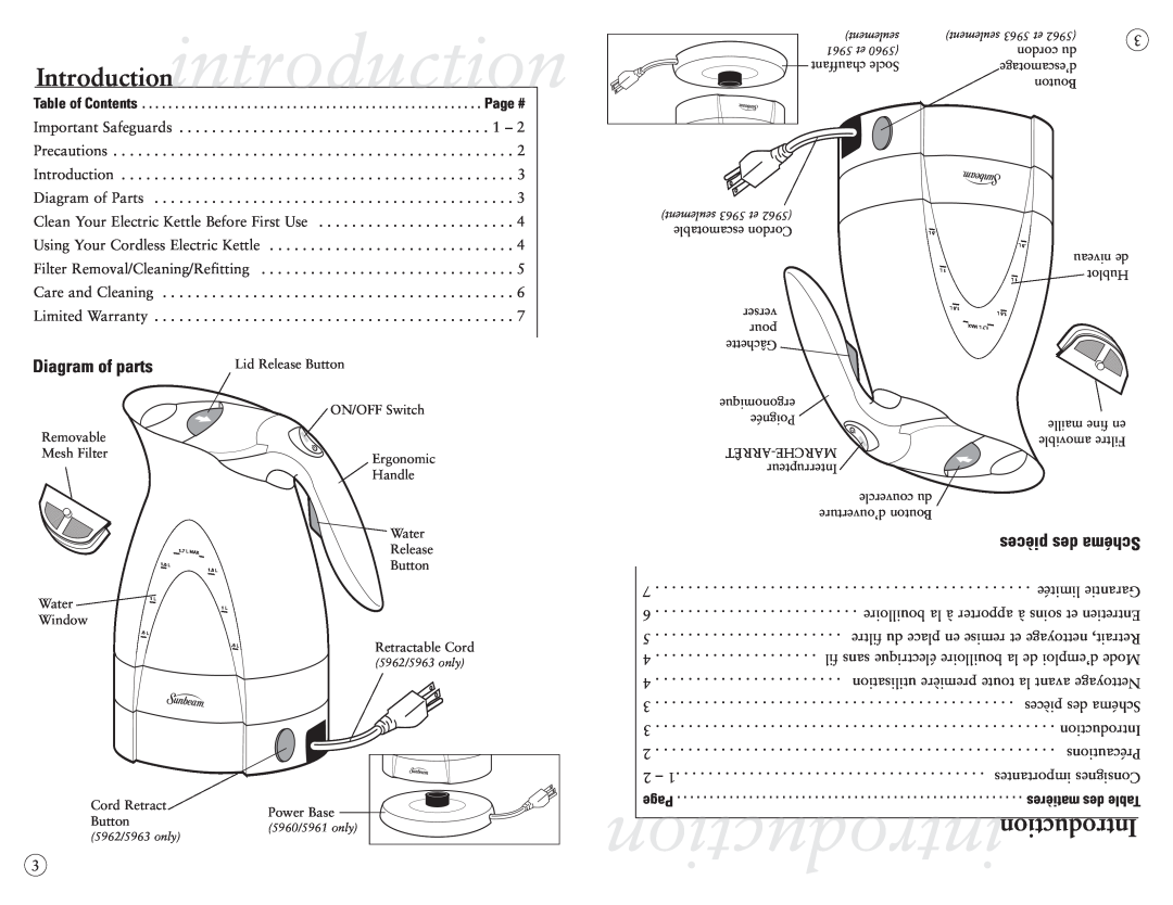 Sunbeam 5961, 5962, 5963, 5960 user manual Introductionintroduction, Diagram of parts 