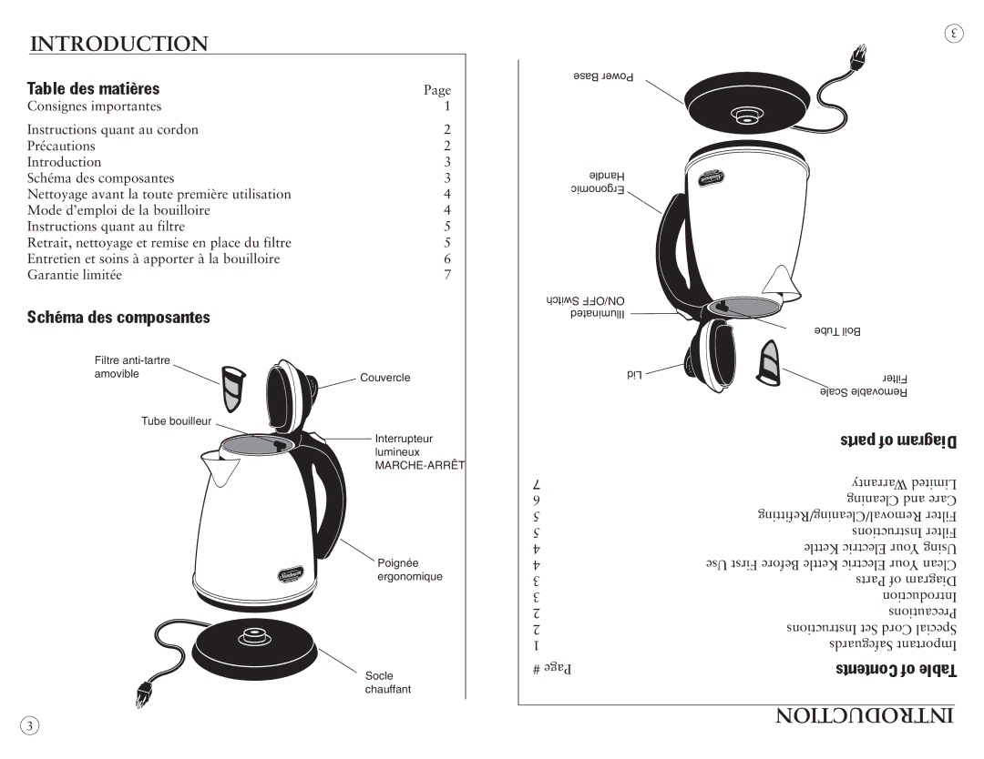 Sunbeam 6109-33URB user manual Introduction, Parts of Diagram 