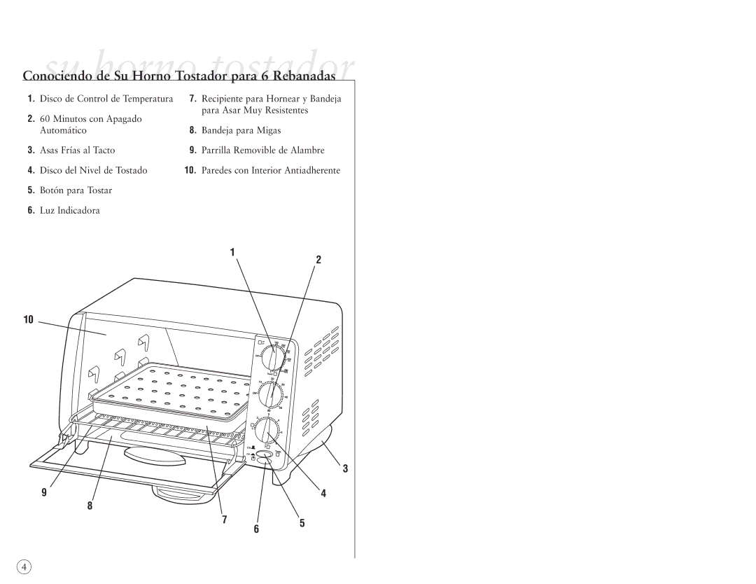 Sunbeam 6191 user manual Off 