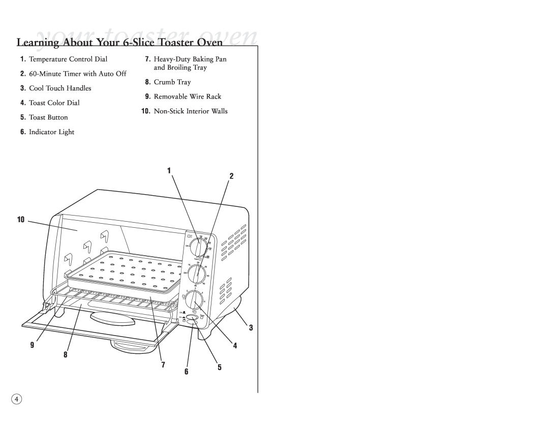 Sunbeam 6191 user manual your toaster oven, Learning About Your 6-SliceToaster Oven 