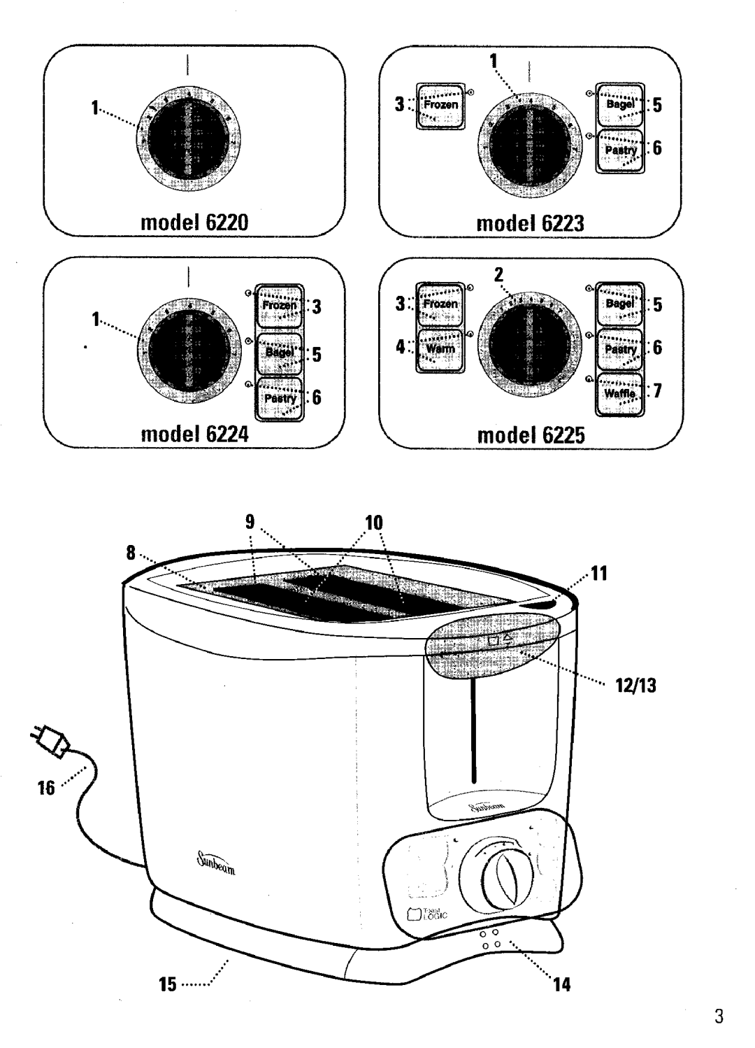 Sunbeam manual Model6220 Model6223 \, model6225 