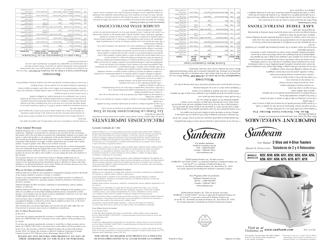 Sunbeam 6222 user manual Importantes Precauciones 