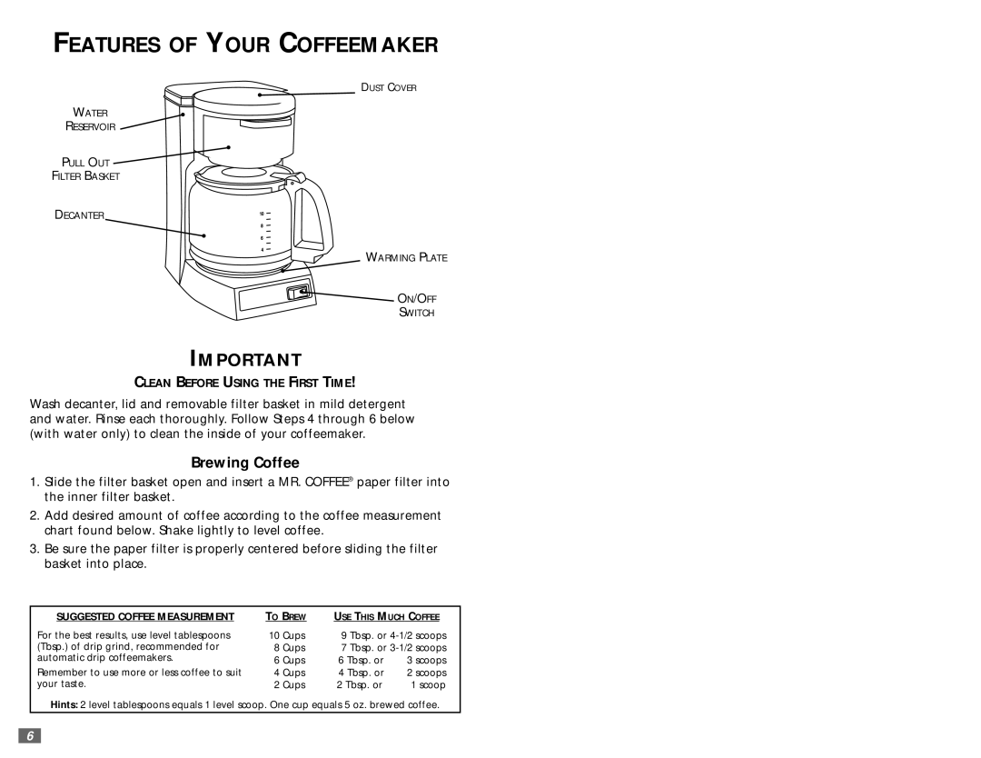 Sunbeam 6385 warranty Features of Your Coffeemaker 