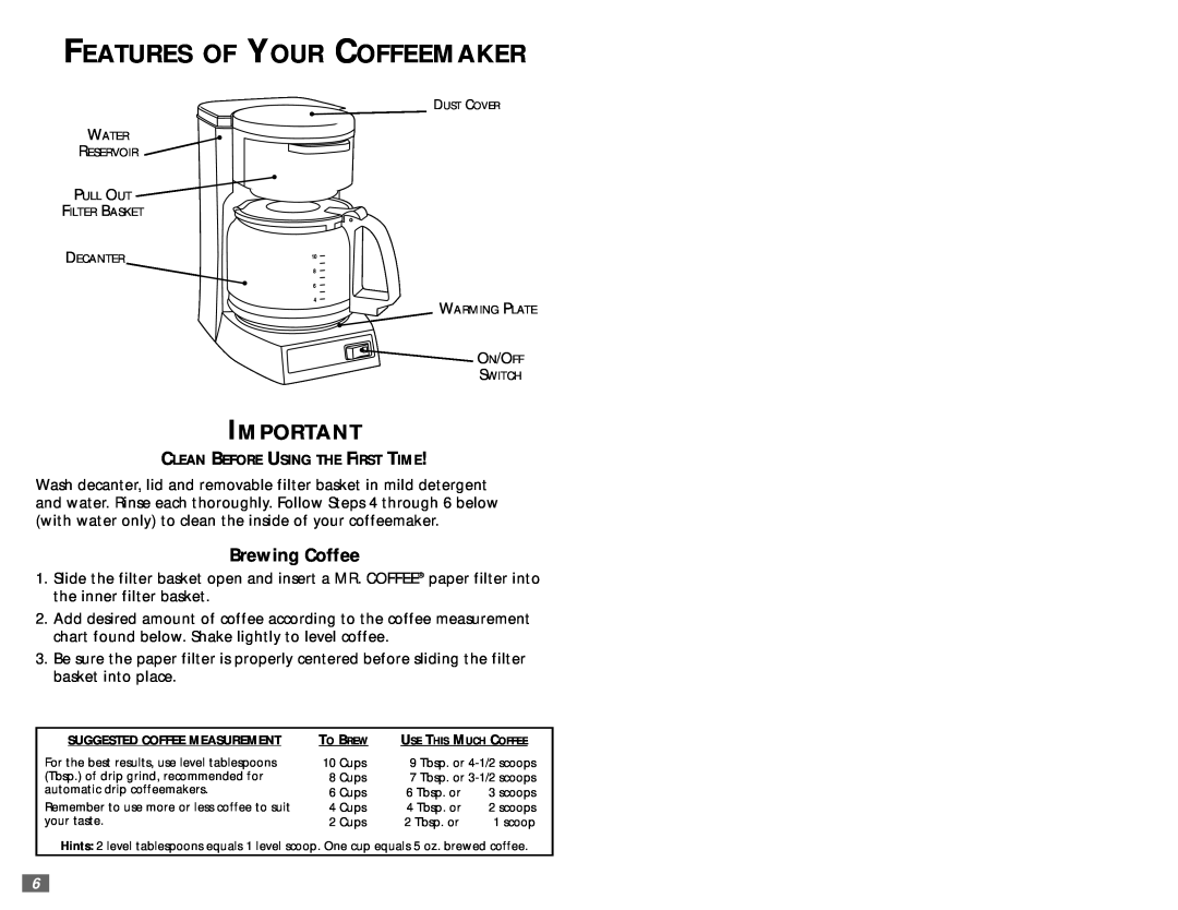 Sunbeam 6385 warranty Features Of Your Coffeemaker, Brewing Coffee 