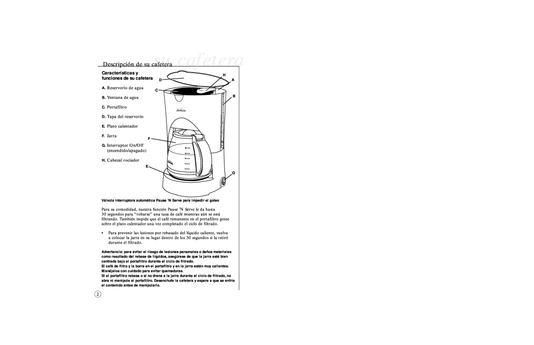 Sunbeam 6391 Descripción de su cafeterasu cafetera, Características y, A. Reservorio de agua, B. Ventana de agua, F. Jarra 