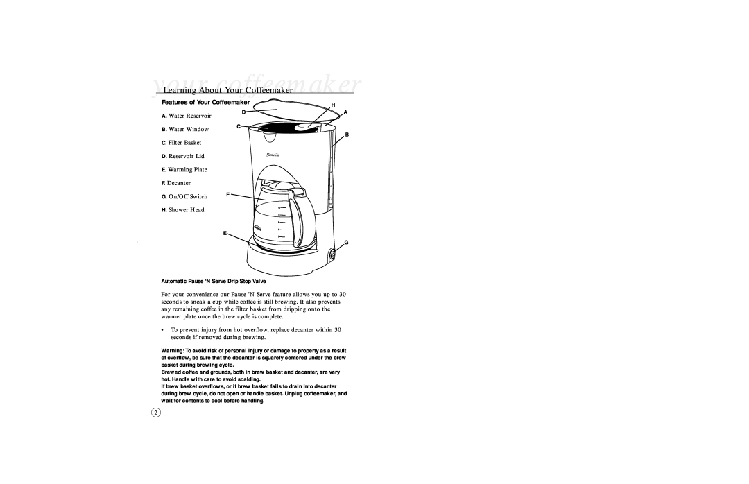 Sunbeam 6391 Features of Your Coffeemaker, A. Water Reservoir, B. Water Window, C. Filter Basket, D. Reservoir Lid 