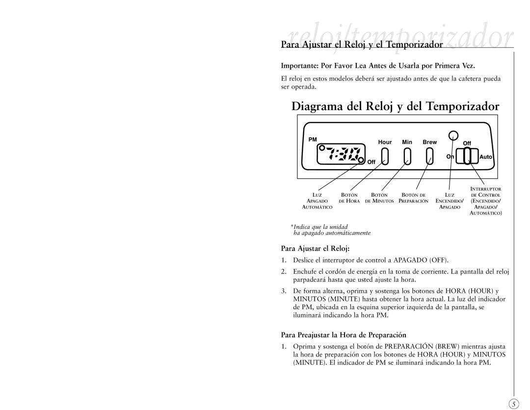 Sunbeam 6396, 6395, 6397 manual Diagrama del Reloj y del Temporizador 