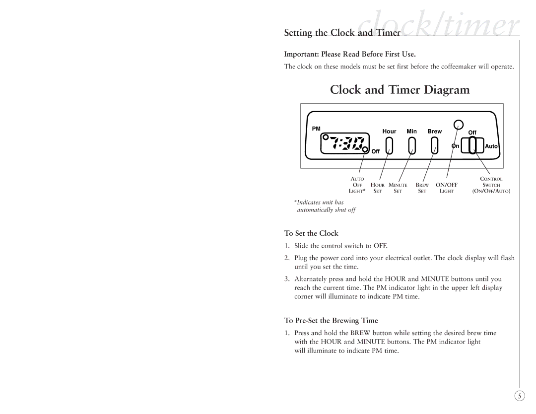 Sunbeam 6395, 6396, 6397 manual Clock and Timer Diagram 