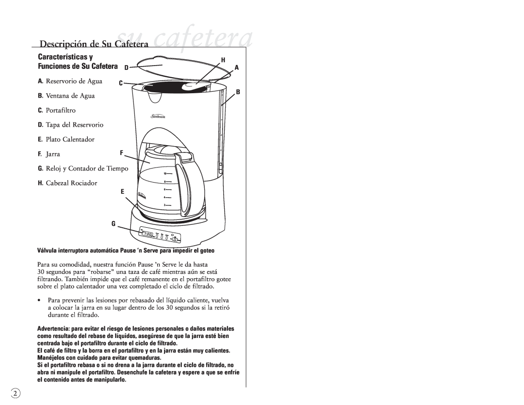 Sunbeam 6396 Descripción de Su Cafeterasu cafetera, Características y, Funciones de Su Cafetera D, A. Reservorio de Agua 