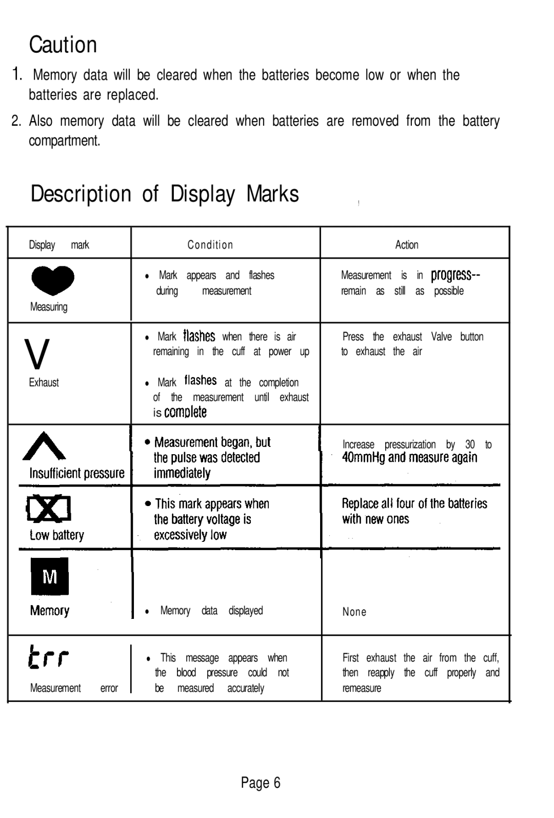 Sunbeam 7623 instruction manual Marks 