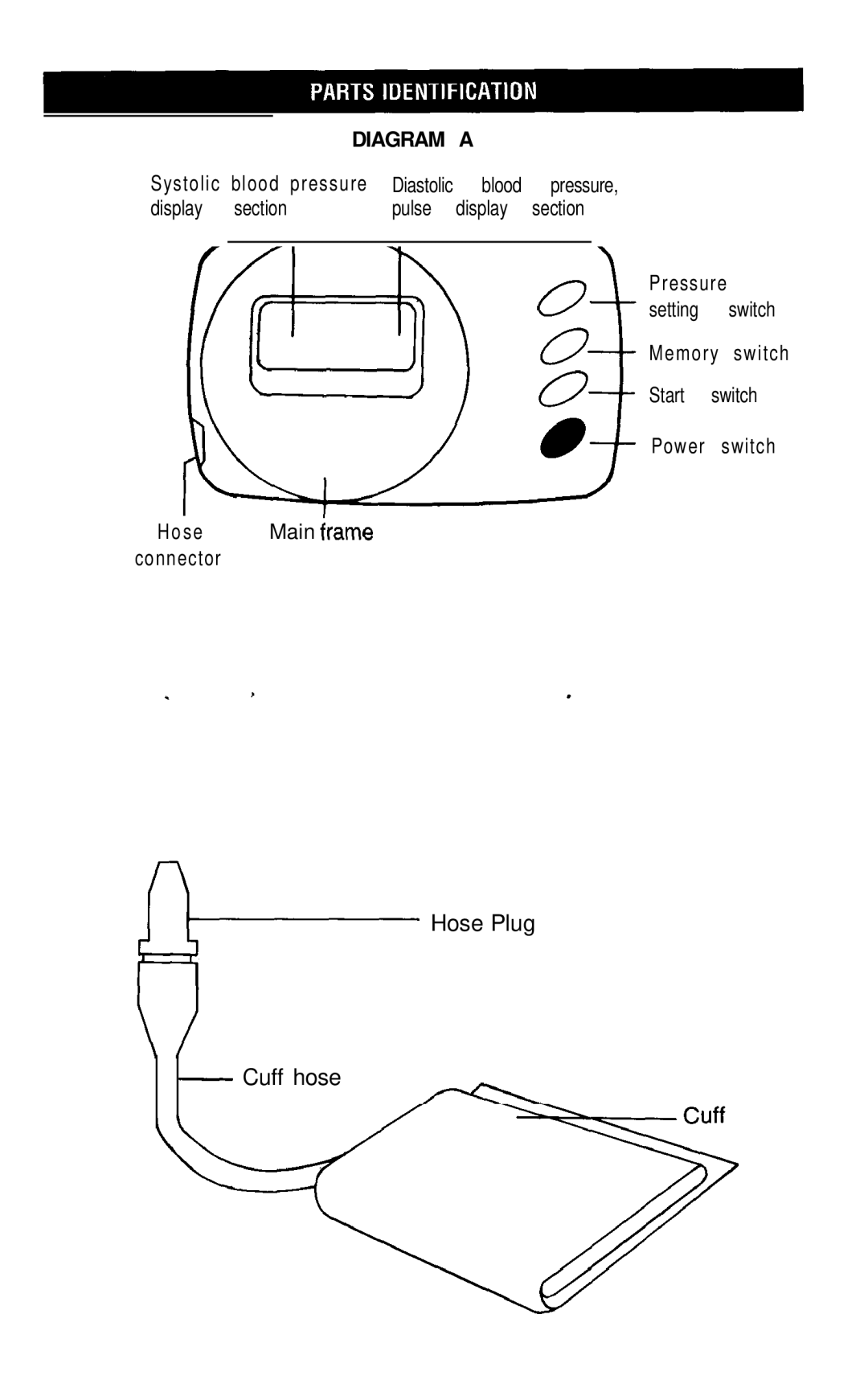 Sunbeam 7652 instruction manual Hose Plug Cuff hose 