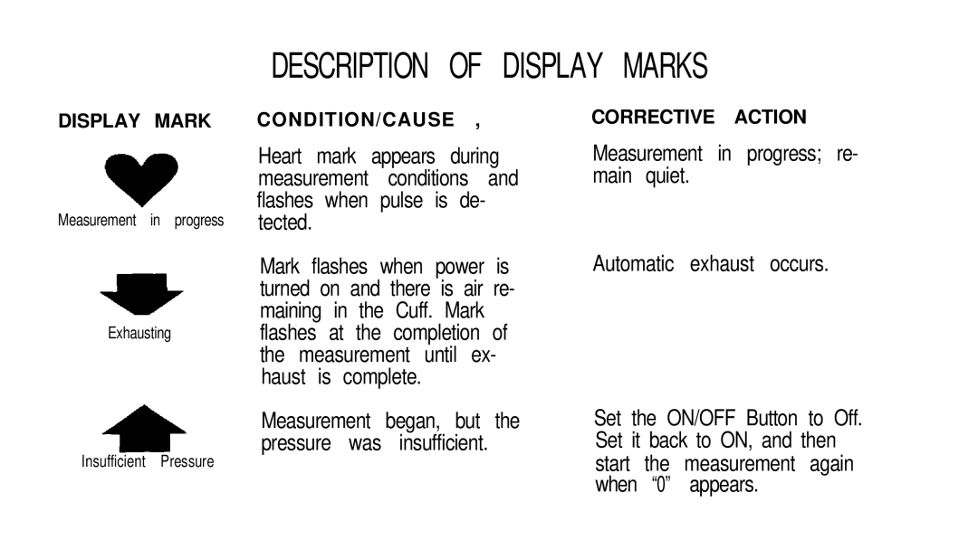 Sunbeam 7655-10 manual Description of Display Marks 