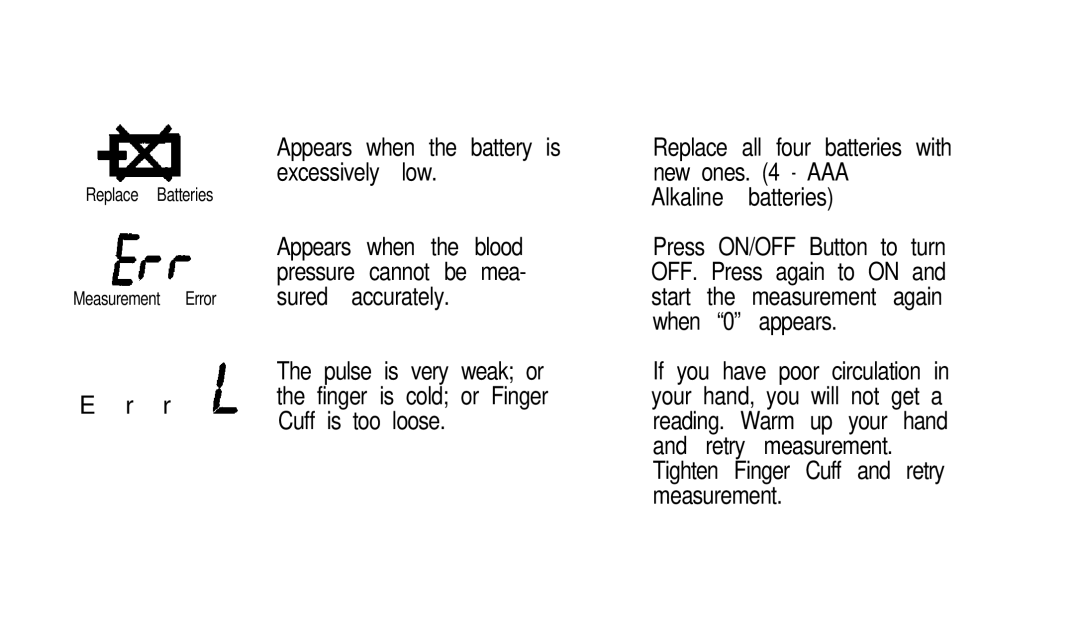 Sunbeam 7655-10 manual Appears when the battery is excessively low 