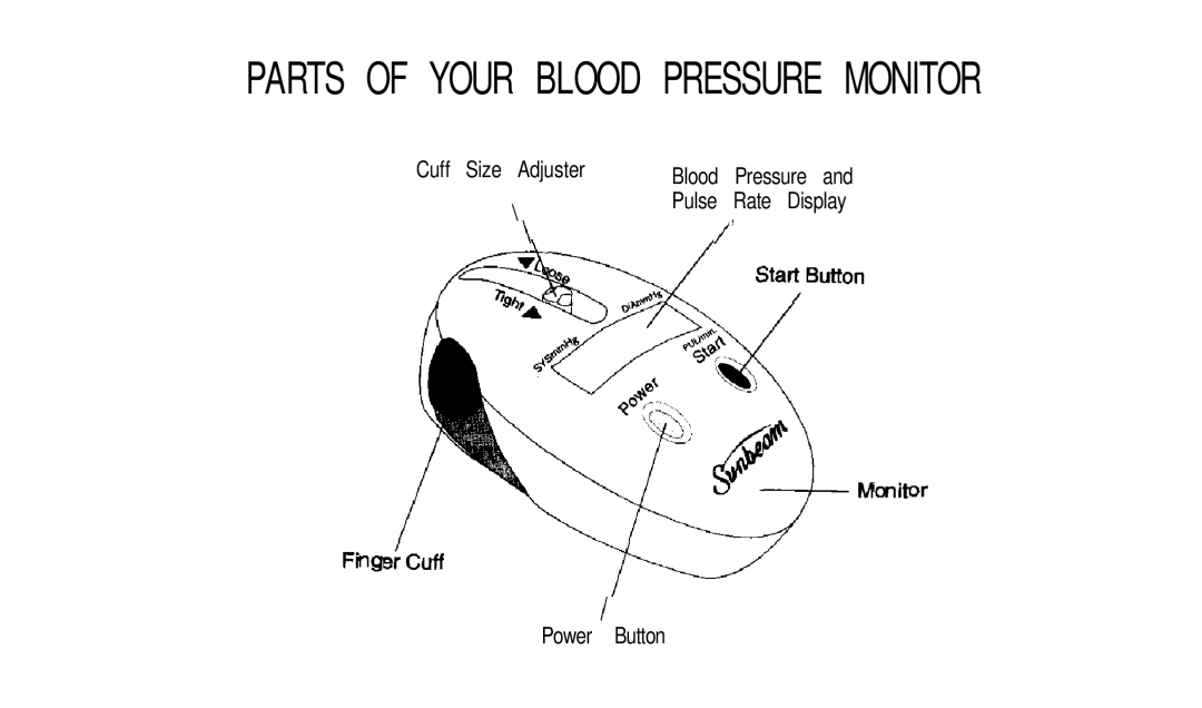 Sunbeam 7656-10 manual Parts of Your Blood Pressure Monitor 