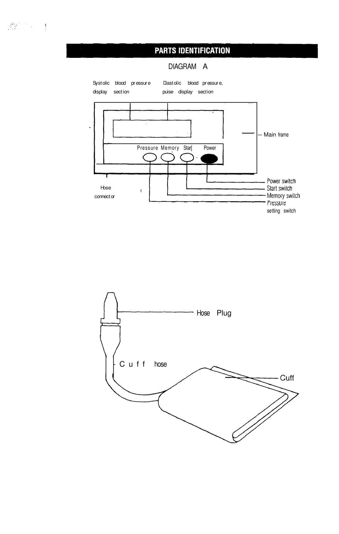 Sunbeam 7659 instruction manual Hose Plug F f hose 