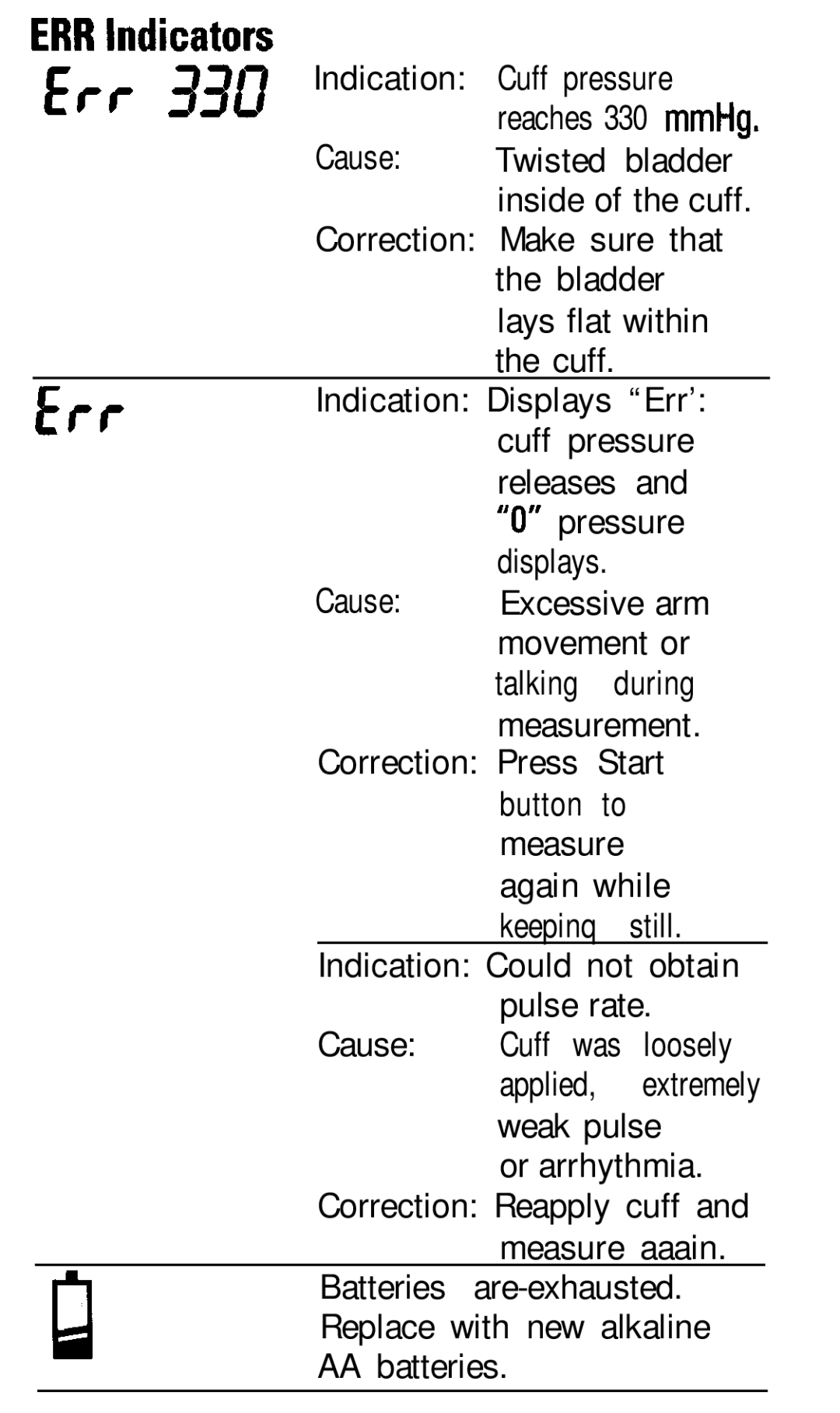 Sunbeam 7689 manual ~~~ 330 Indication Cuff pressure reaches 330 mmHg 