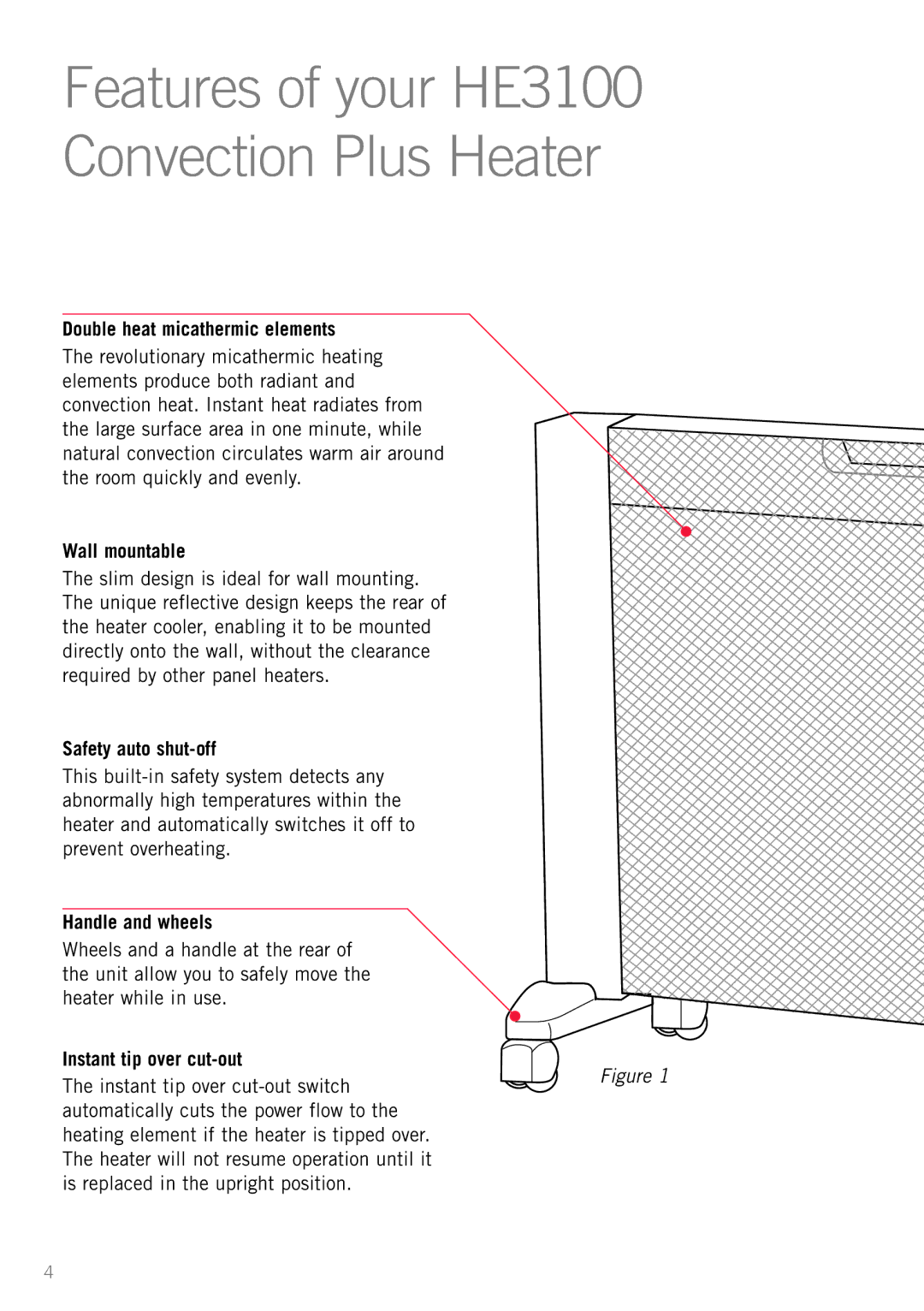 Sunbeam Bedding HE3900 Features of your HE3100 Convection Plus Heater, Double heat micathermic elements, Wall mountable 