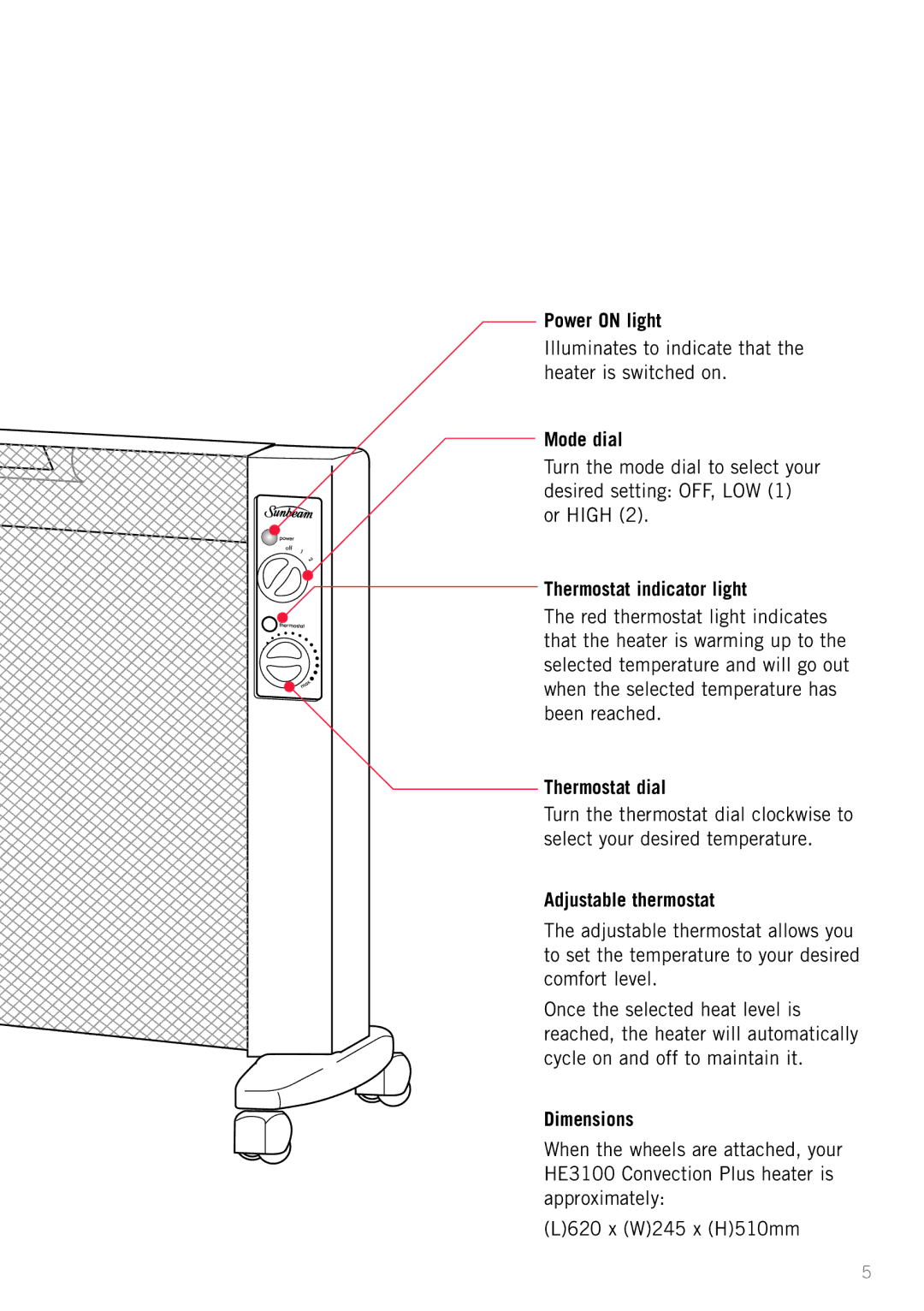 Sunbeam Bedding HE3100 manual Power on light, Mode dial, Thermostat indicator light, Thermostat dial, Adjustable thermostat 