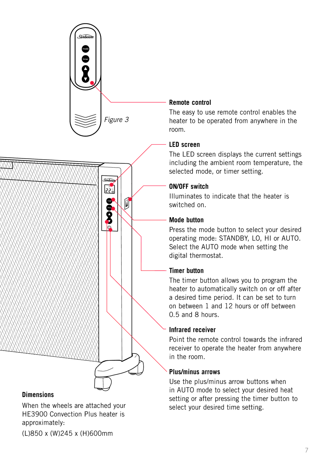 Sunbeam Bedding HE3100, HE3900 Remote control, LED screen, ON/OFF switch, Mode button, Timer button, Infrared receiver 