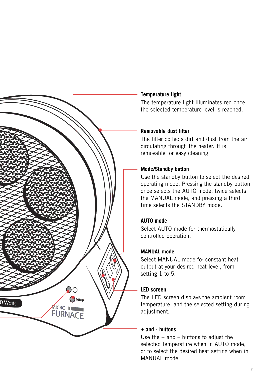 Sunbeam Bedding MF1500 Temperature light, Removable dust filter, Mode/Standby button, Auto mode, Manual mode, LED screen 