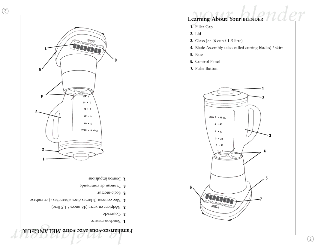 Sunbeam BLSBX-3350W-033 instruction manual MélangeurMÉLANGEUR votre avec vous-Familiarisezle 