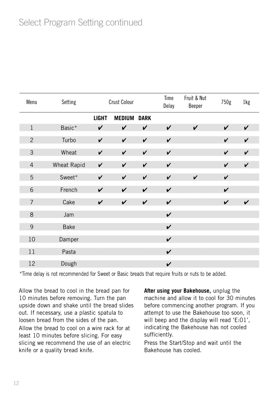 Sunbeam BM3500 manual Select Program Setting, Medium Dark 