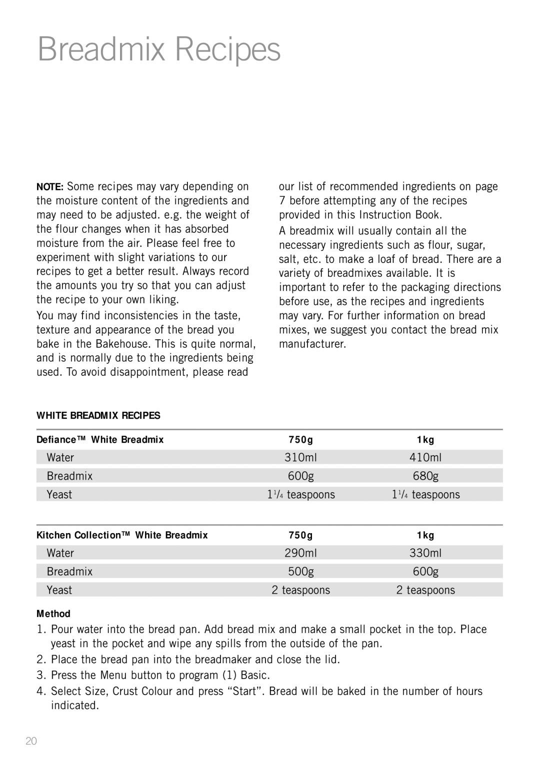 Sunbeam BM3500 manual Breadmix Recipes, Defiance White Breadmix, Kitchen Collection White Breadmix, Method 