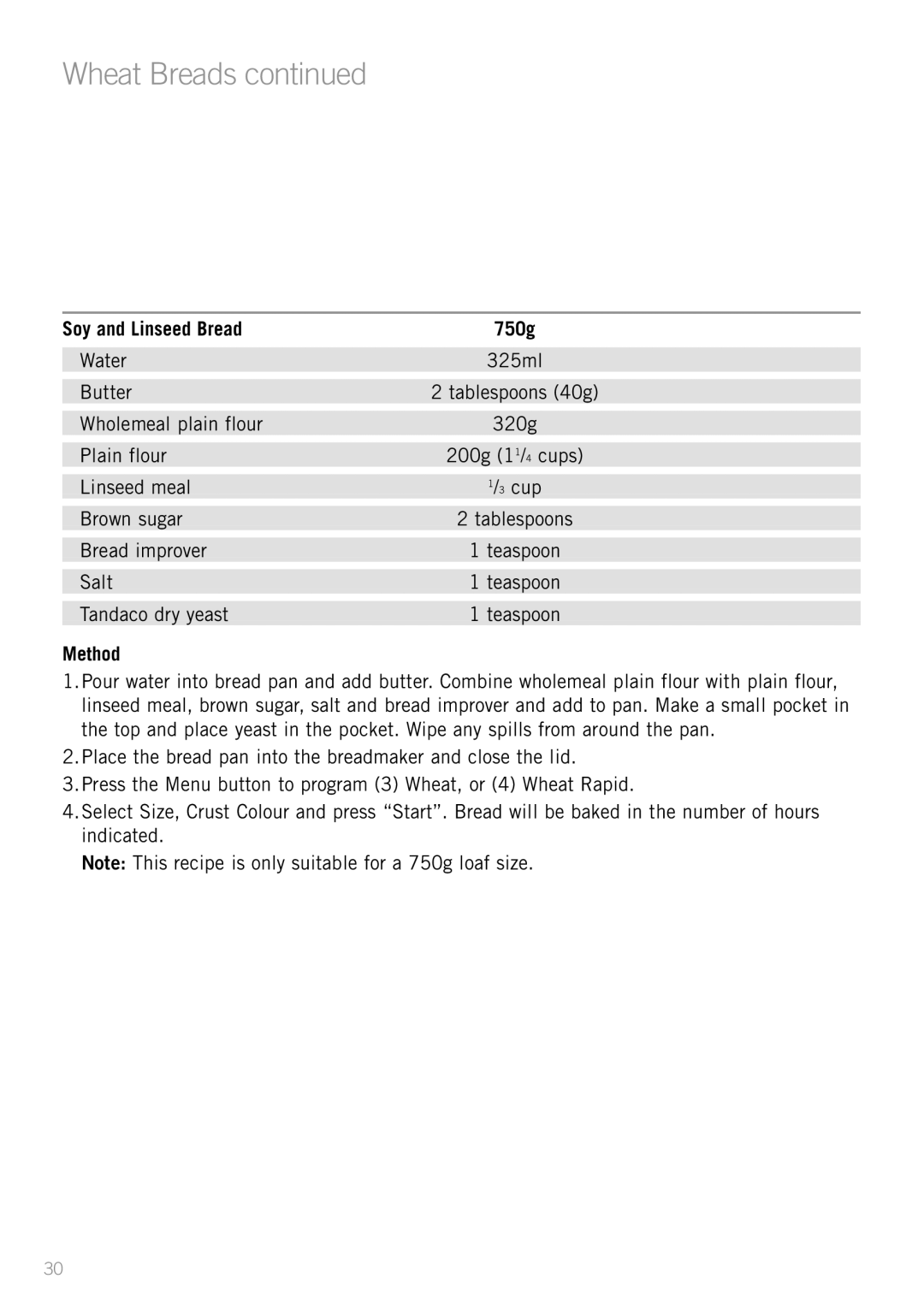 Sunbeam BM3500 manual Wheat Breads, Soy and Linseed Bread 