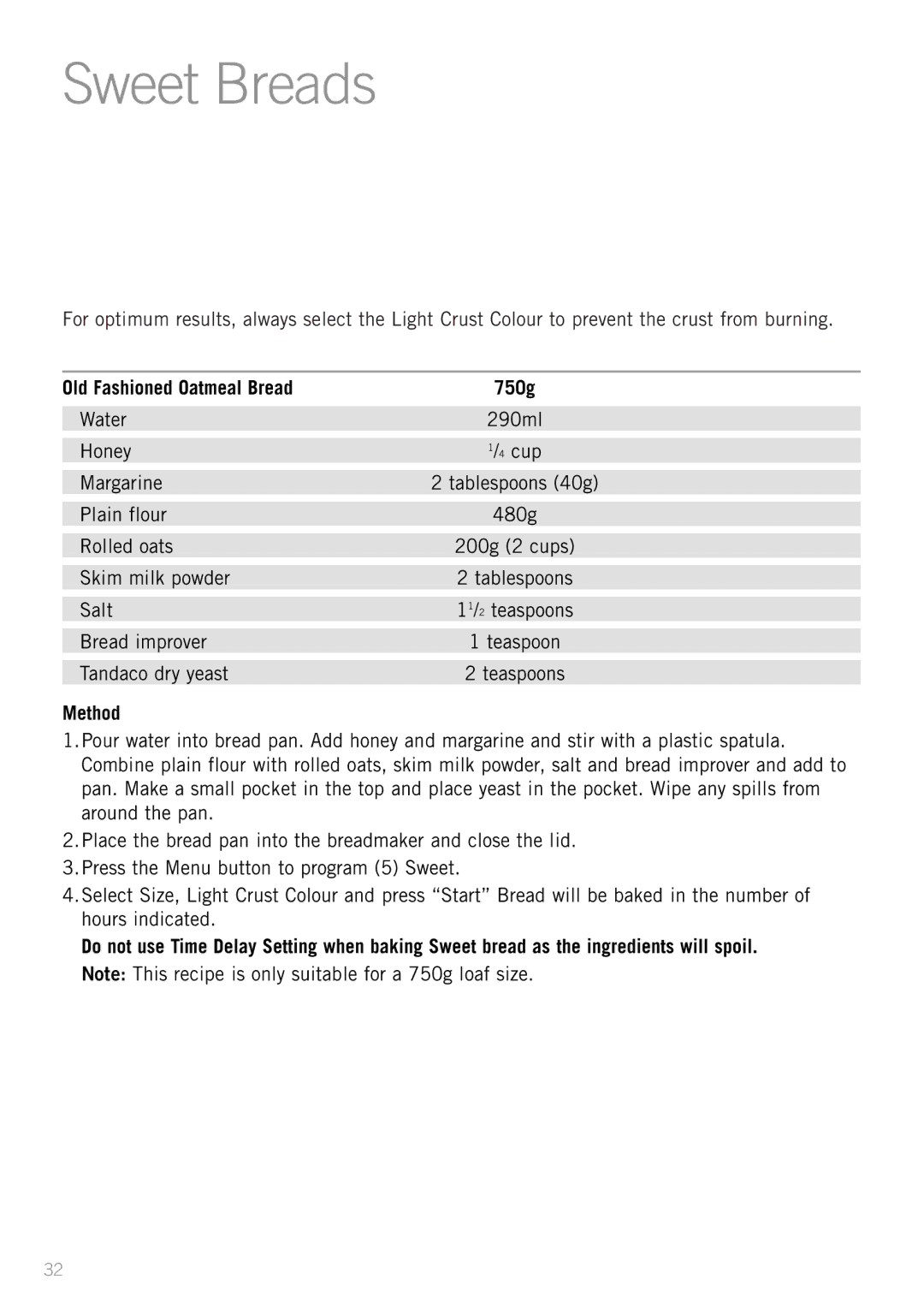 Sunbeam BM3500 manual Sweet Breads, Old Fashioned Oatmeal Bread 