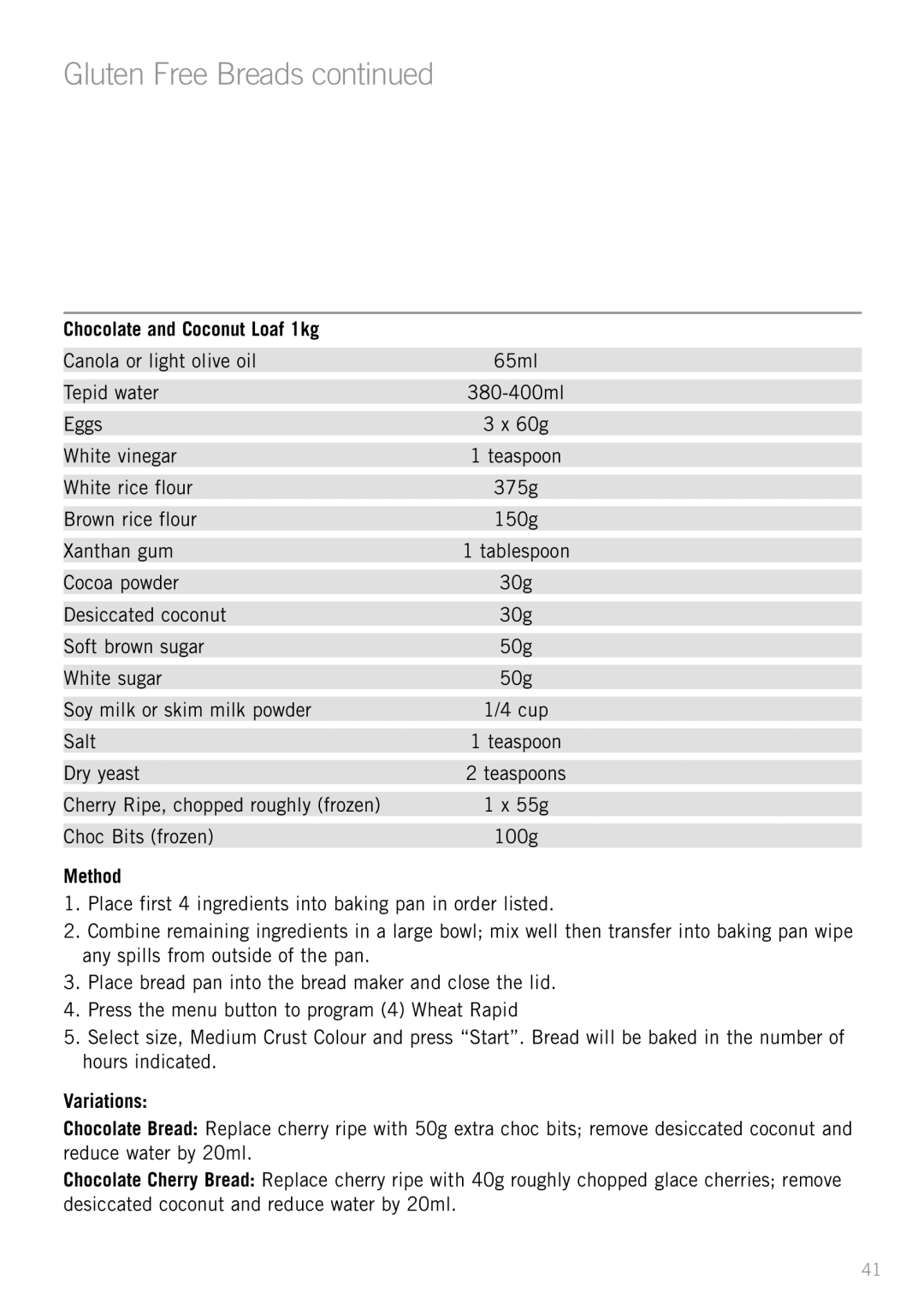 Sunbeam BM3500 manual Chocolate and Coconut Loaf 1kg 