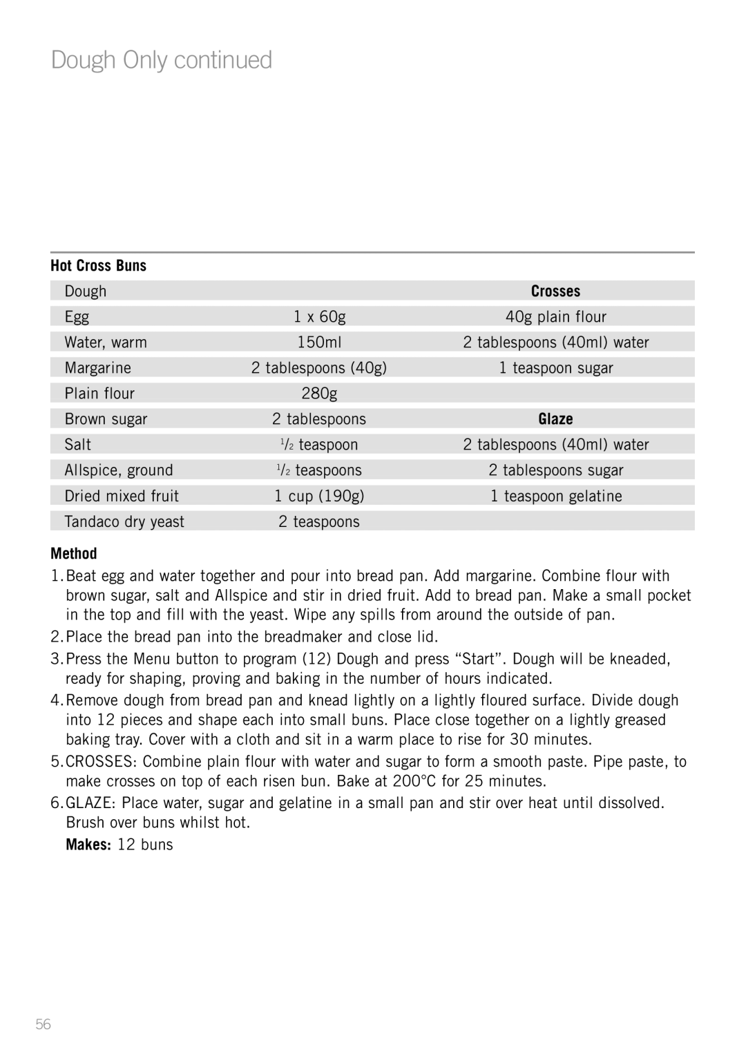 Sunbeam BM3500 manual Hot Cross Buns, Makes 12 buns 