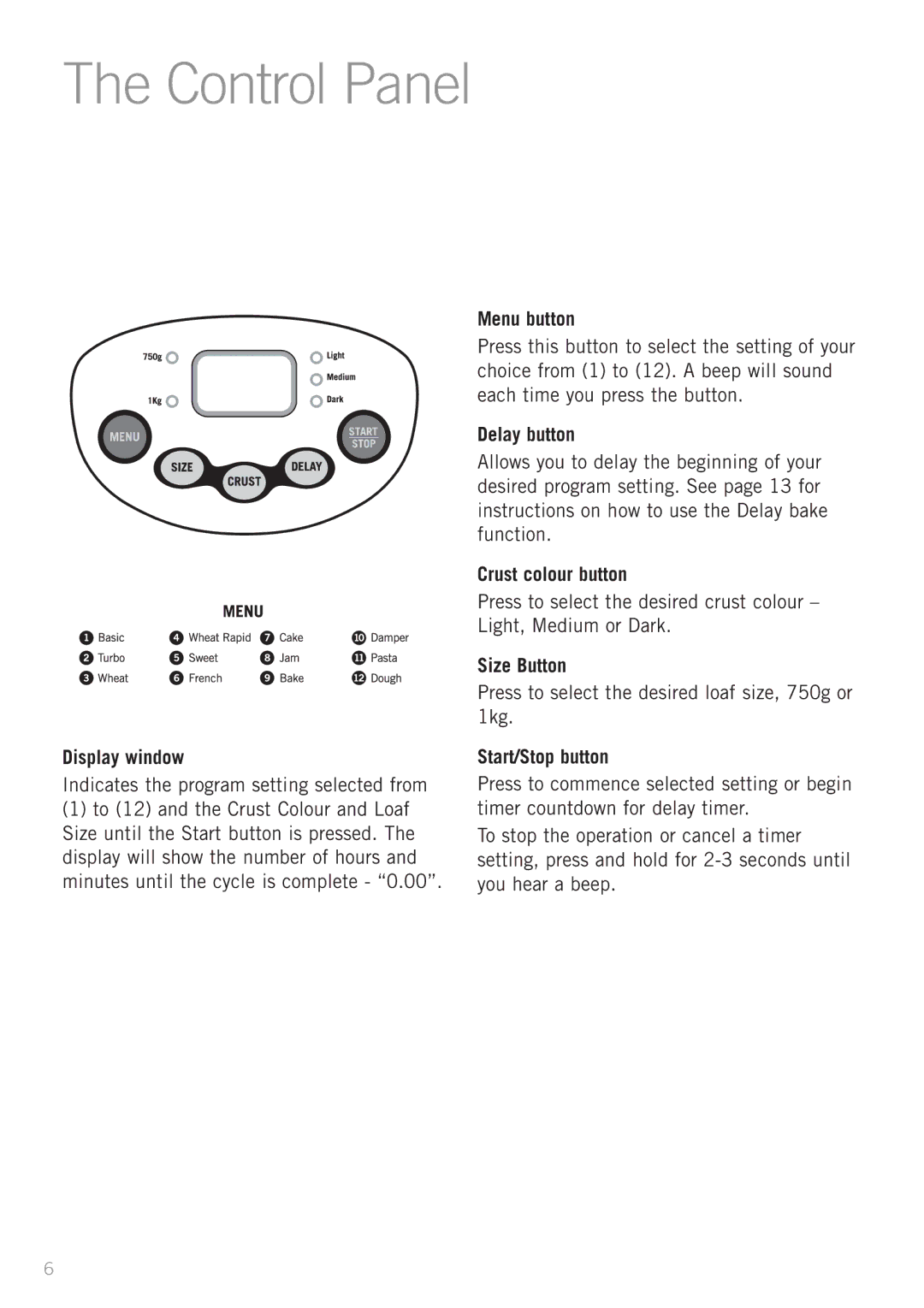 Sunbeam BM3500 manual Control Panel 