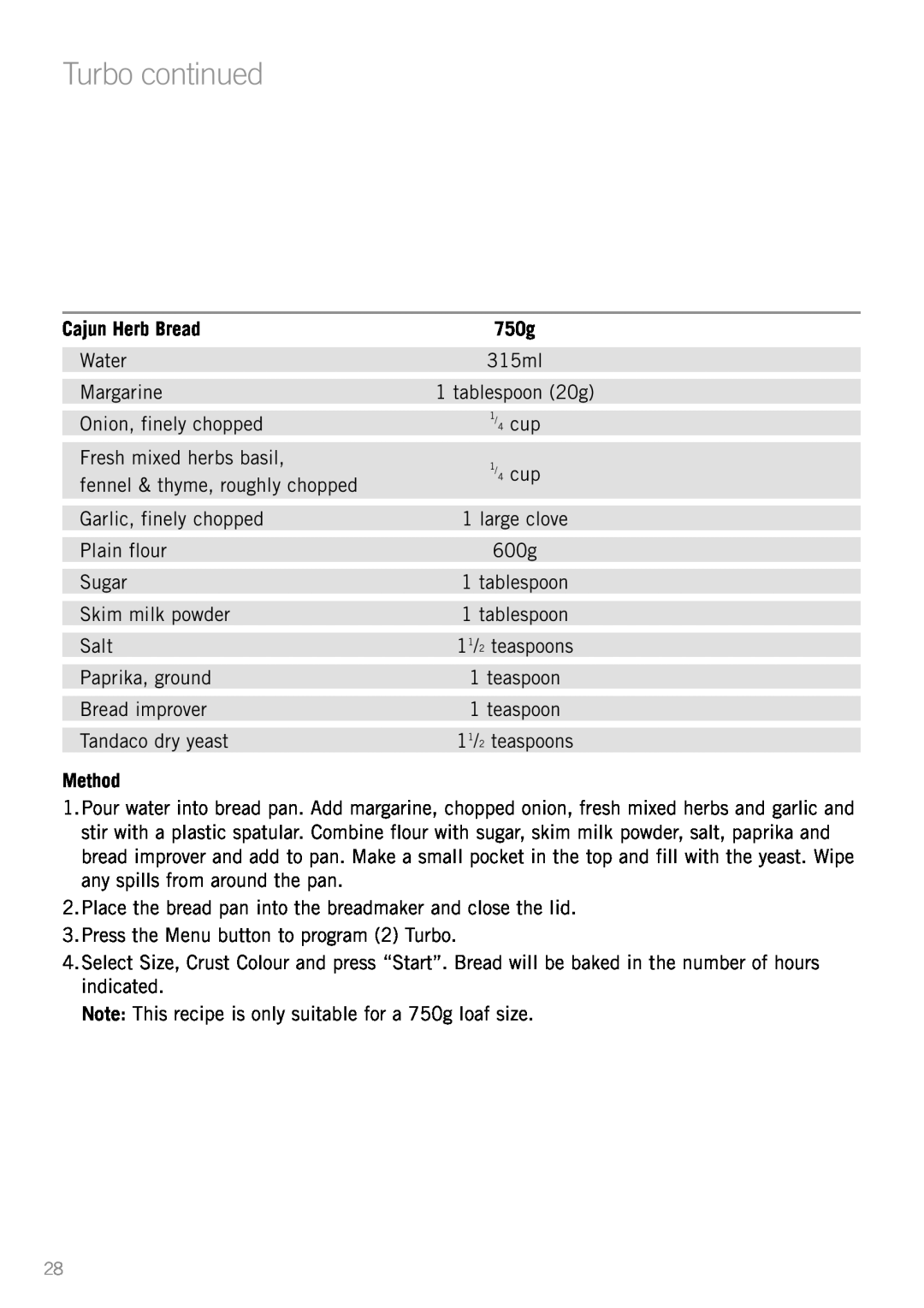 Sunbeam BM3500 manual Cajun Herb Bread, Turbo continued, Method 