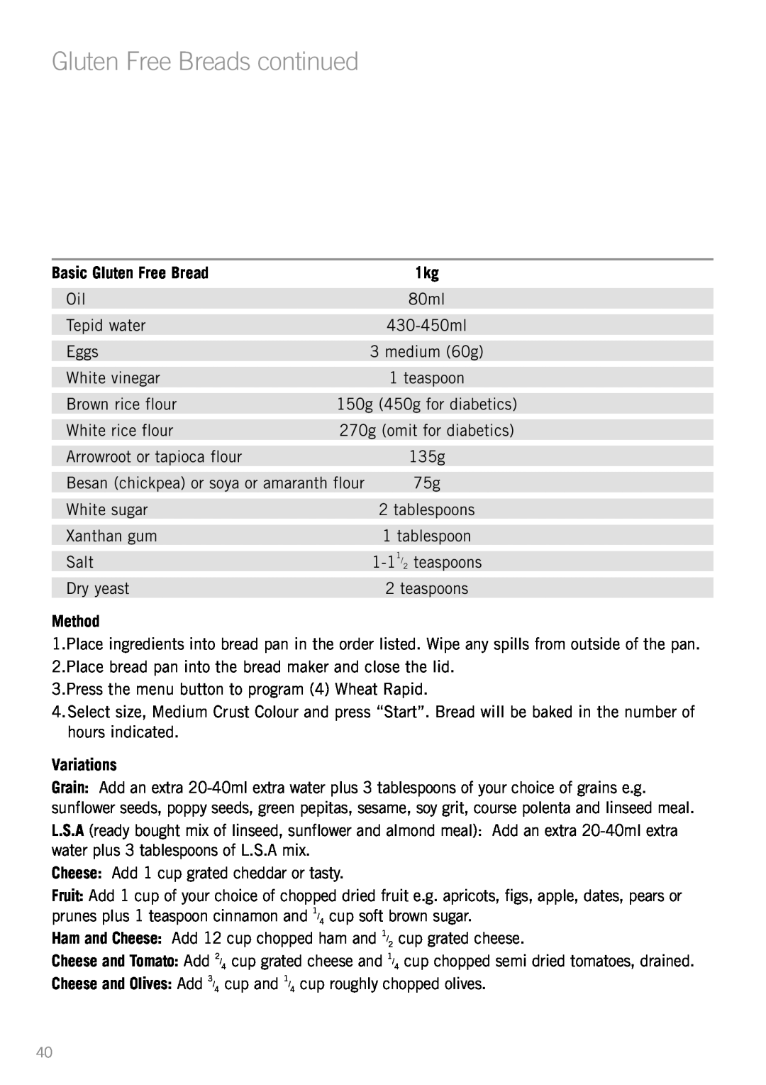 Sunbeam BM3500 manual Basic Gluten Free Bread, Variations, Gluten Free Breads continued, Method 