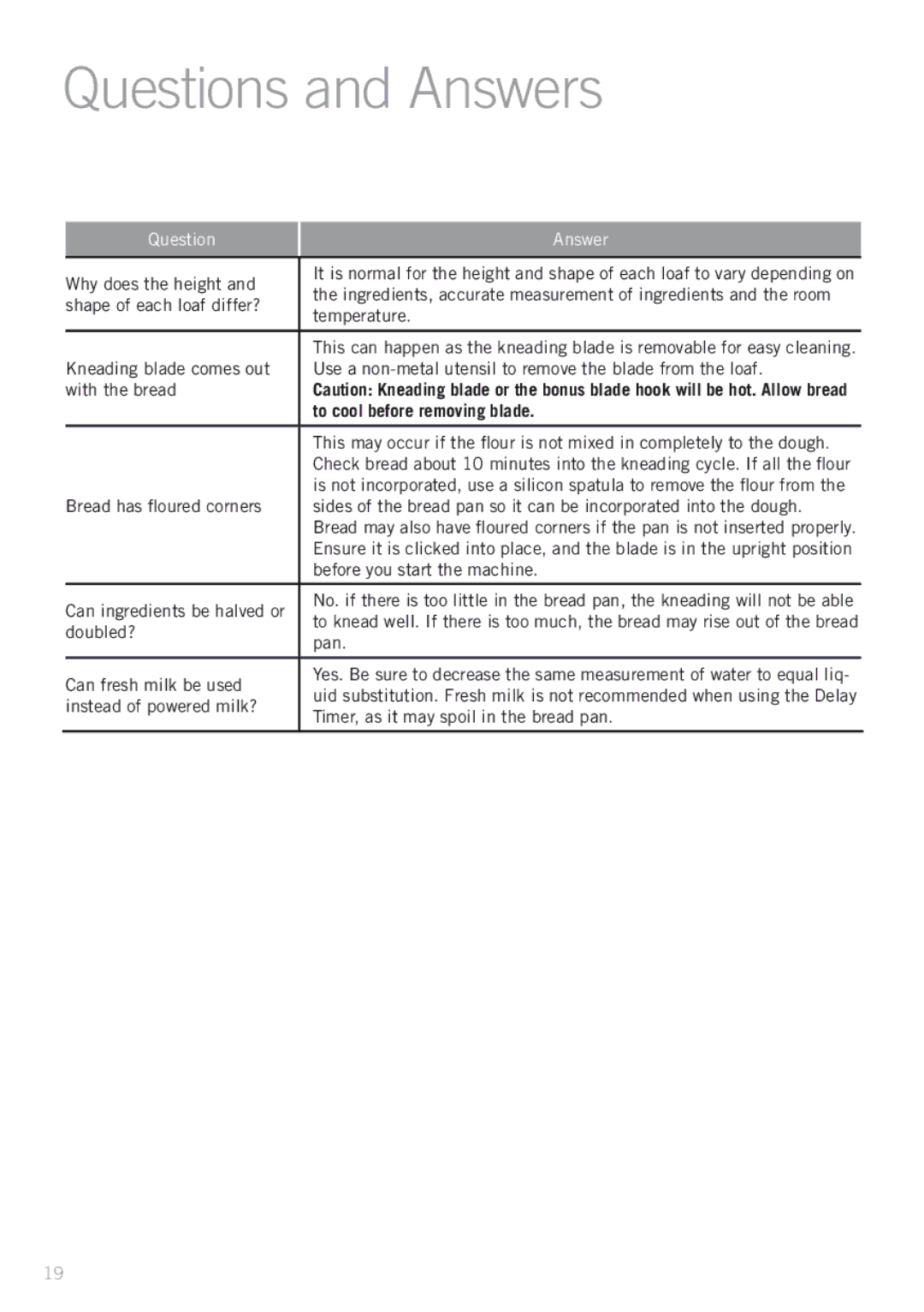 Sunbeam BM4500 manual Questions and Answers, Question Answer 