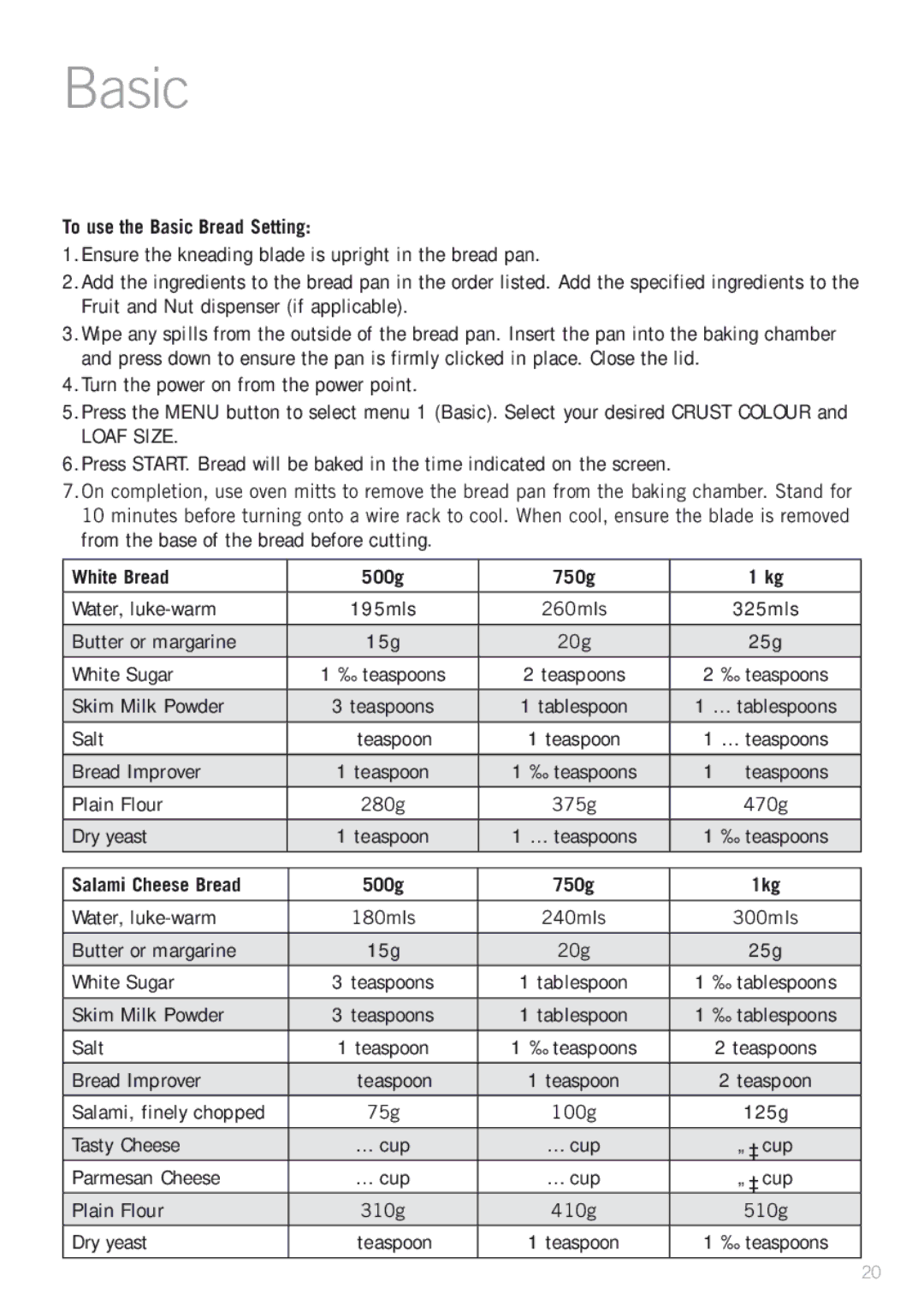 Sunbeam BM4500 manual To use the Basic Bread Setting, White Bread 500g 750g, Salami Cheese Bread 500g 750g 1kg 