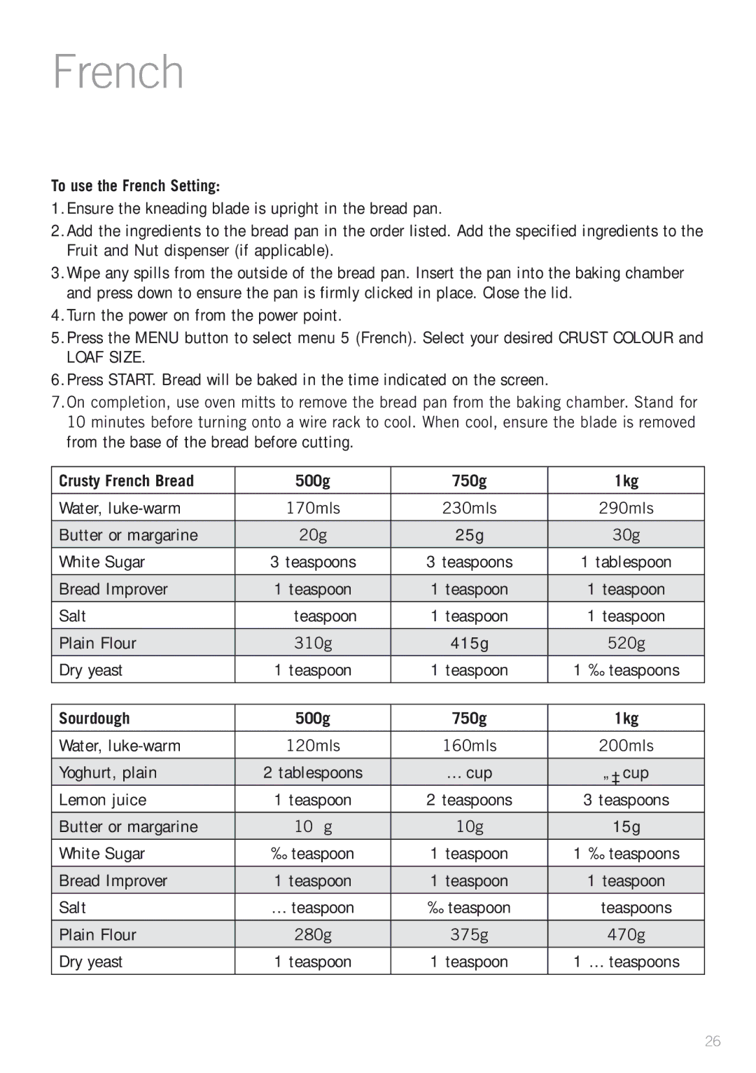 Sunbeam BM4500 manual To use the French Setting, Crusty French Bread 500g 750g 1kg, Sourdough 500g 750g 1kg 