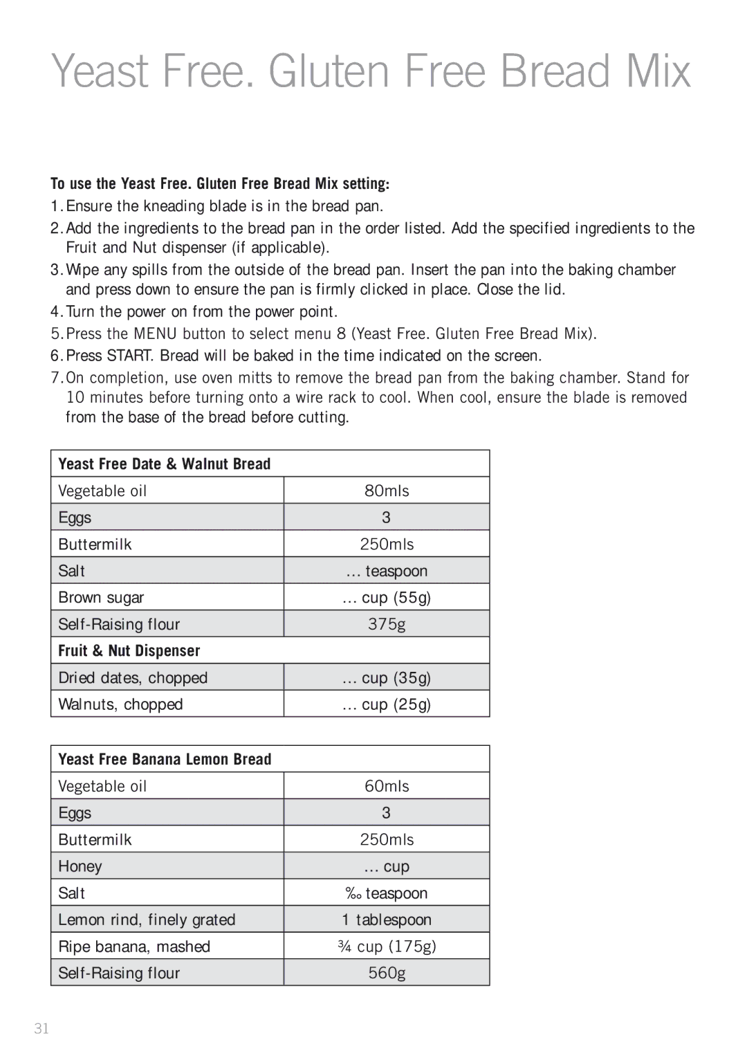 Sunbeam BM4500 manual To use the Yeast Free. Gluten Free Bread Mix setting, Yeast Free Date & Walnut Bread 