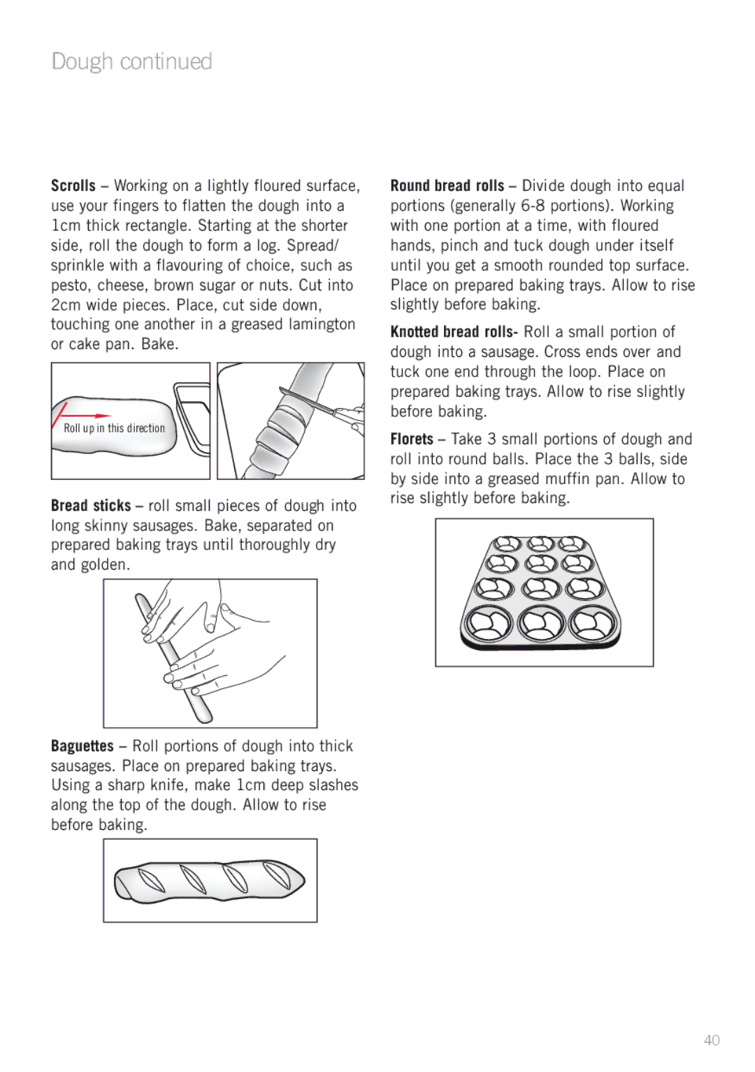 Sunbeam BM4500 manual Dough 