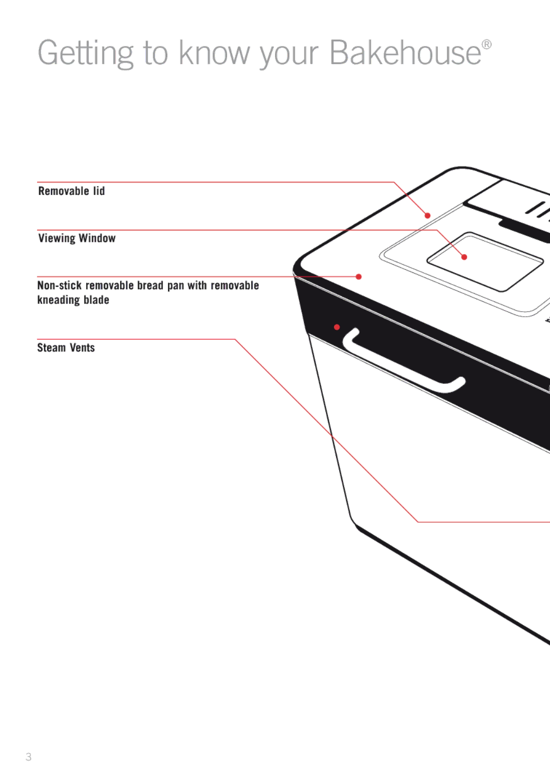 Sunbeam BM4500 manual Getting to know your Bakehouse 